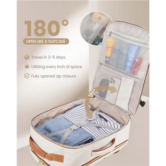 Travel Backpack for Women Men as Personal Item Flight Approved, 40L Luggage - Picture 2 of 7